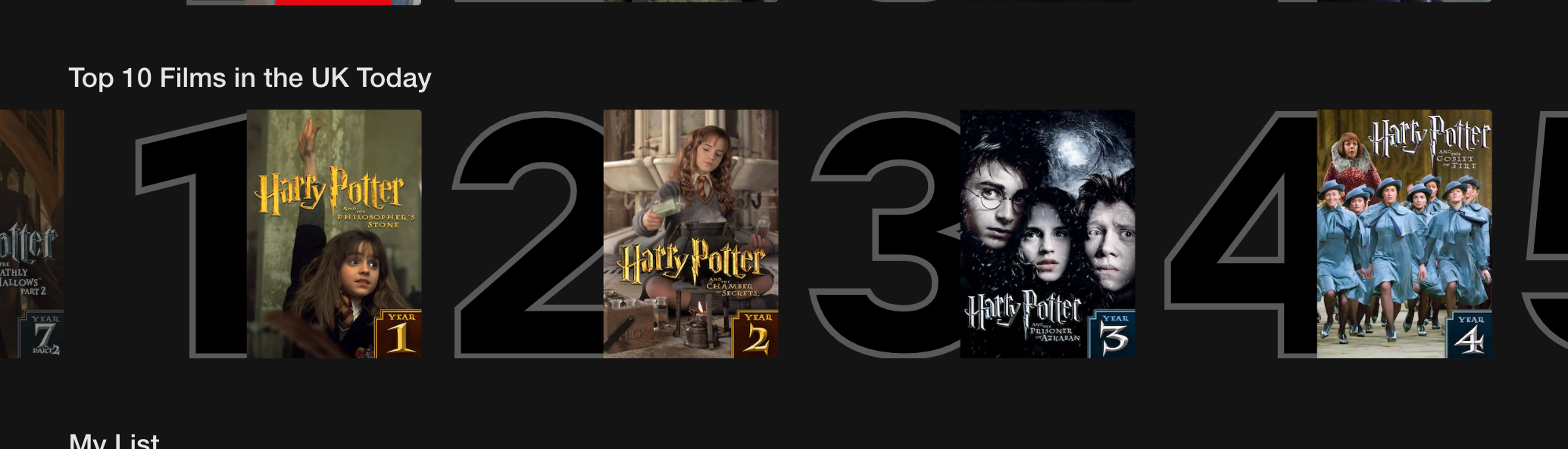 Harry potter series available on online netflix